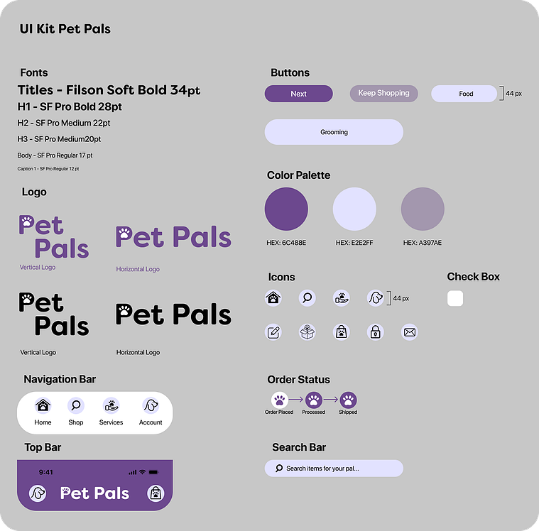 An image showcasing a UI kit for the PetPals app, featuring reusable design components like buttons, icons, and input fields that maintain consistency throughout the app