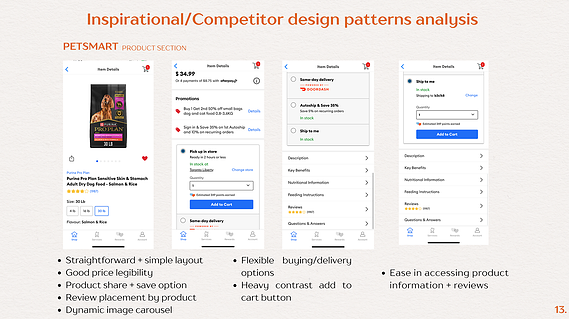 An image showing a design analysis of PetSmart’s app, focusing on its layout, navigation, and user interface