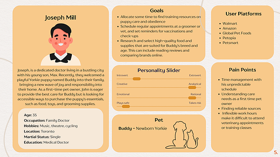 An image featuring a user persona for Joseph Mill, outlining his demographics, goals, and challenges as a potential PetPals user.