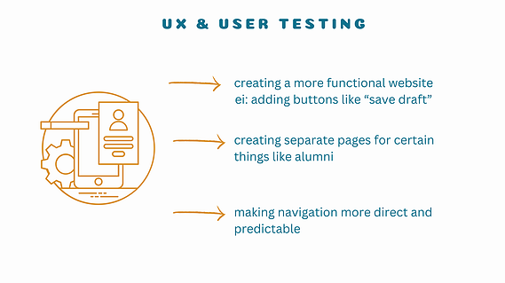 An image showcasing user testing feedback for the Humber current website redesign, with suggestions like adding buttons such as 'save draft,' creating separate pages for different sections, and making navigation more direct and predictable.