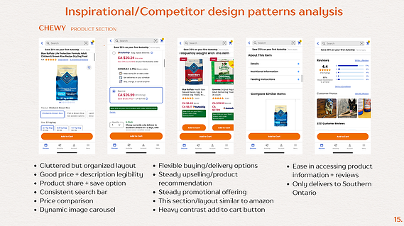 An image showing a design analysis of chewy's app, focusing on its layout, navigation, and user interface