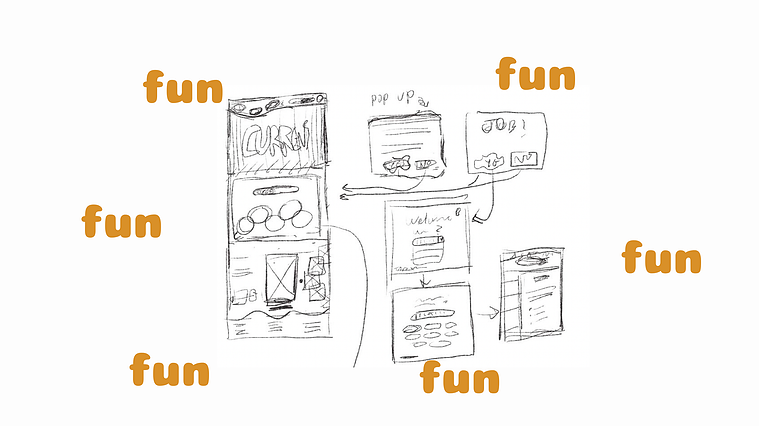 An image of black and white sketches for the Humber current website redesign, with 'fun fun fun' written around it, highlighting the creative direction and playful approach.