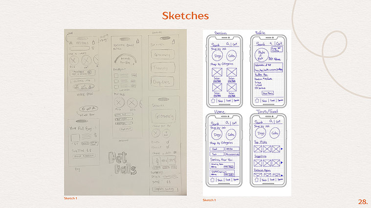 An image showing sketches made for the PetPals app, illustrating initial design concepts and layout ideas for key features like shopping, services, and user interactions.