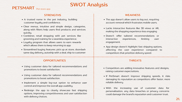An image showing a SWOT analysis of PetSmart’s app, focusing on its layout, navigation, offerings, strengths, weaknesses, opportunities, and threats.