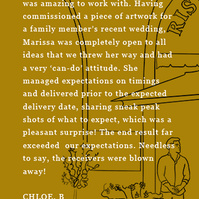 Customer testimonial of Marissa lico Italian artworks