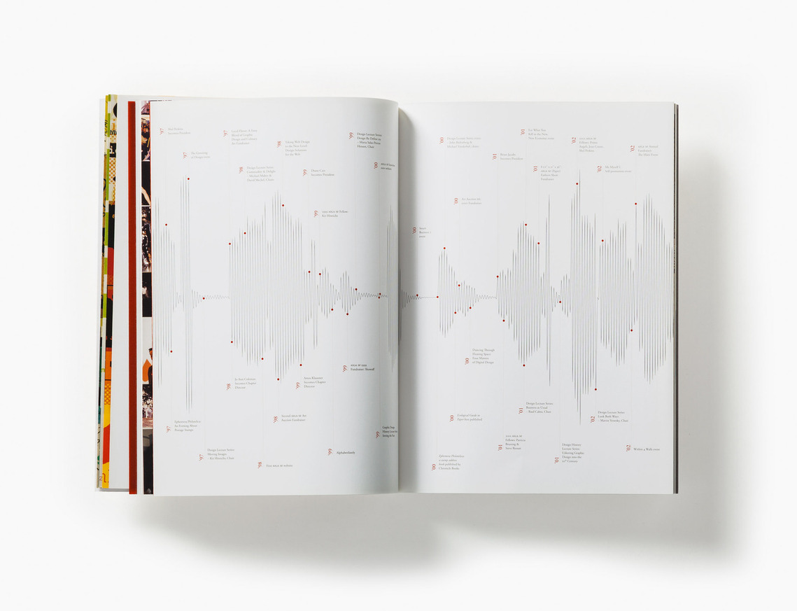 Full book spread of the AIGA SF 25th Anniversary book, showing a history timeline that resembles the lines from a seismograph.