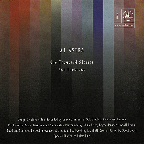 back cover of a record that the details of the band and their 2 song EP as well as details of who helped with the design and recording