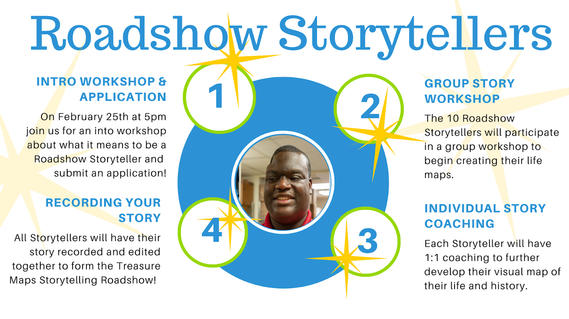 A blue circle with a man's face is sourrounded by the numbers 1-4 with explanations of the steps it will take to be a Roadshow Storyteller.