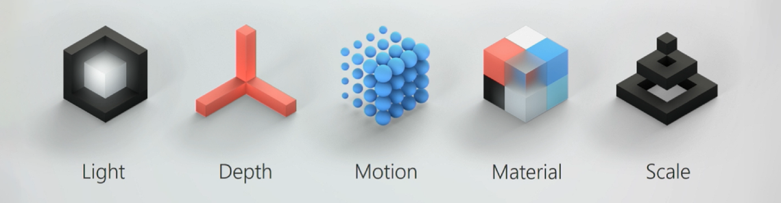 Microsoft Fluent Design Principles
