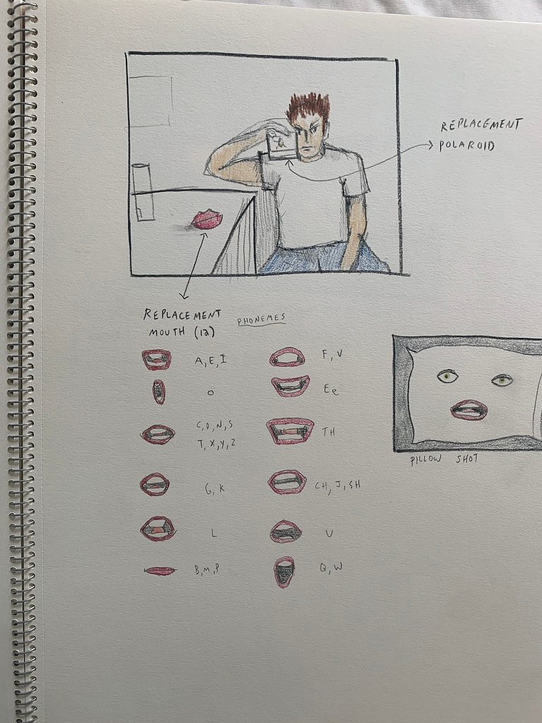 Ade Music video Ambivert storyboard. Behind the scenes from Oliver Levine animation