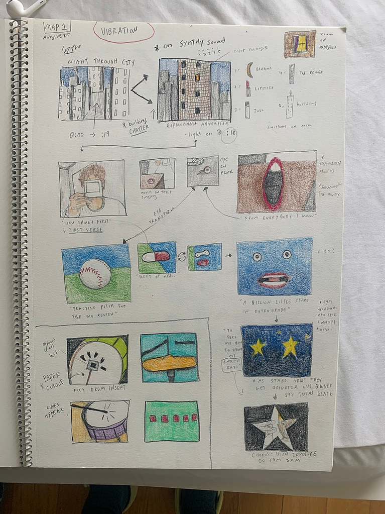 Ade Music video Ambivert storyboard. Behind the scenes from Oliver Levine animation