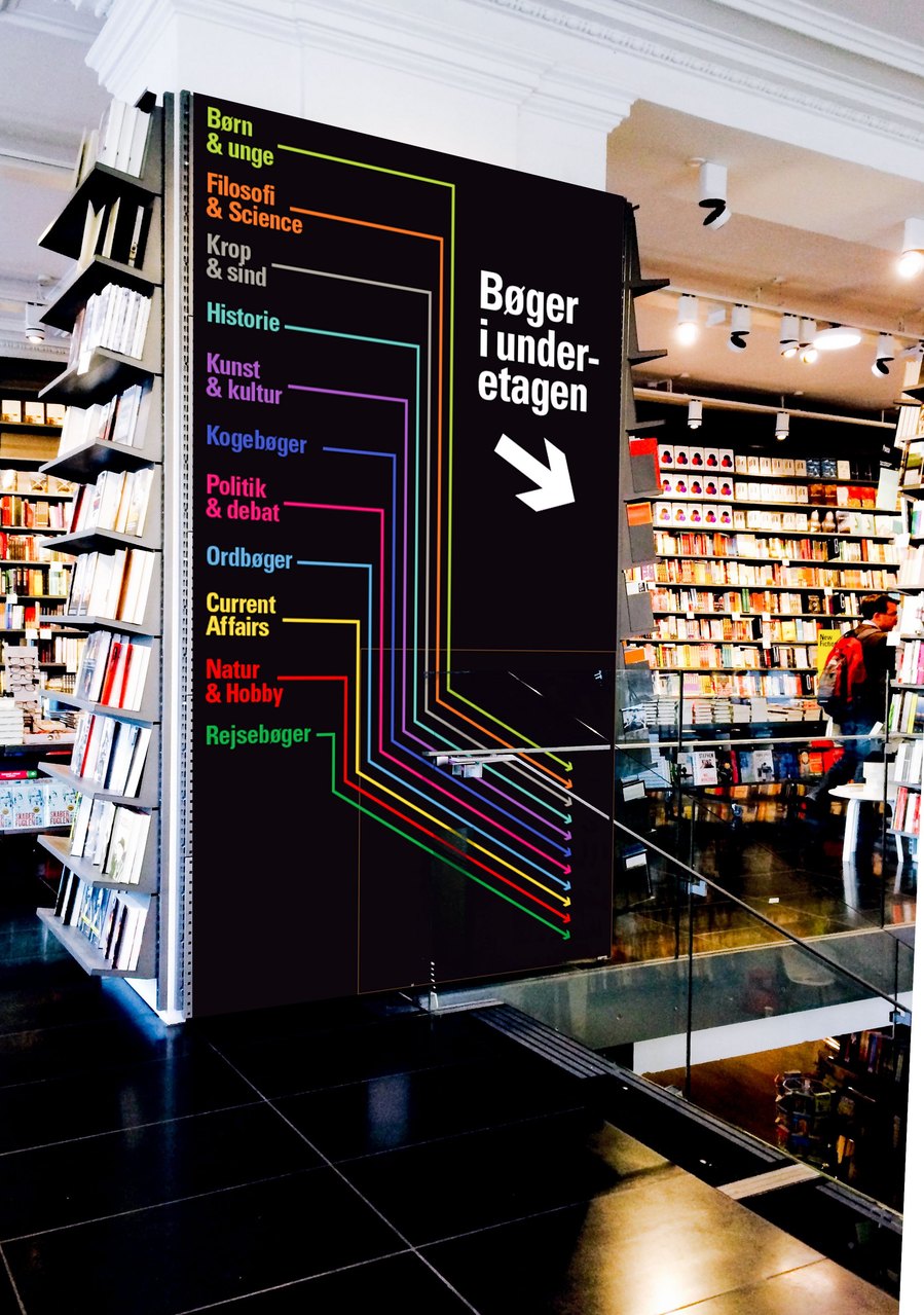 politikens boghal, grafisk designer Enrico Andreis, Politikens Boghal
