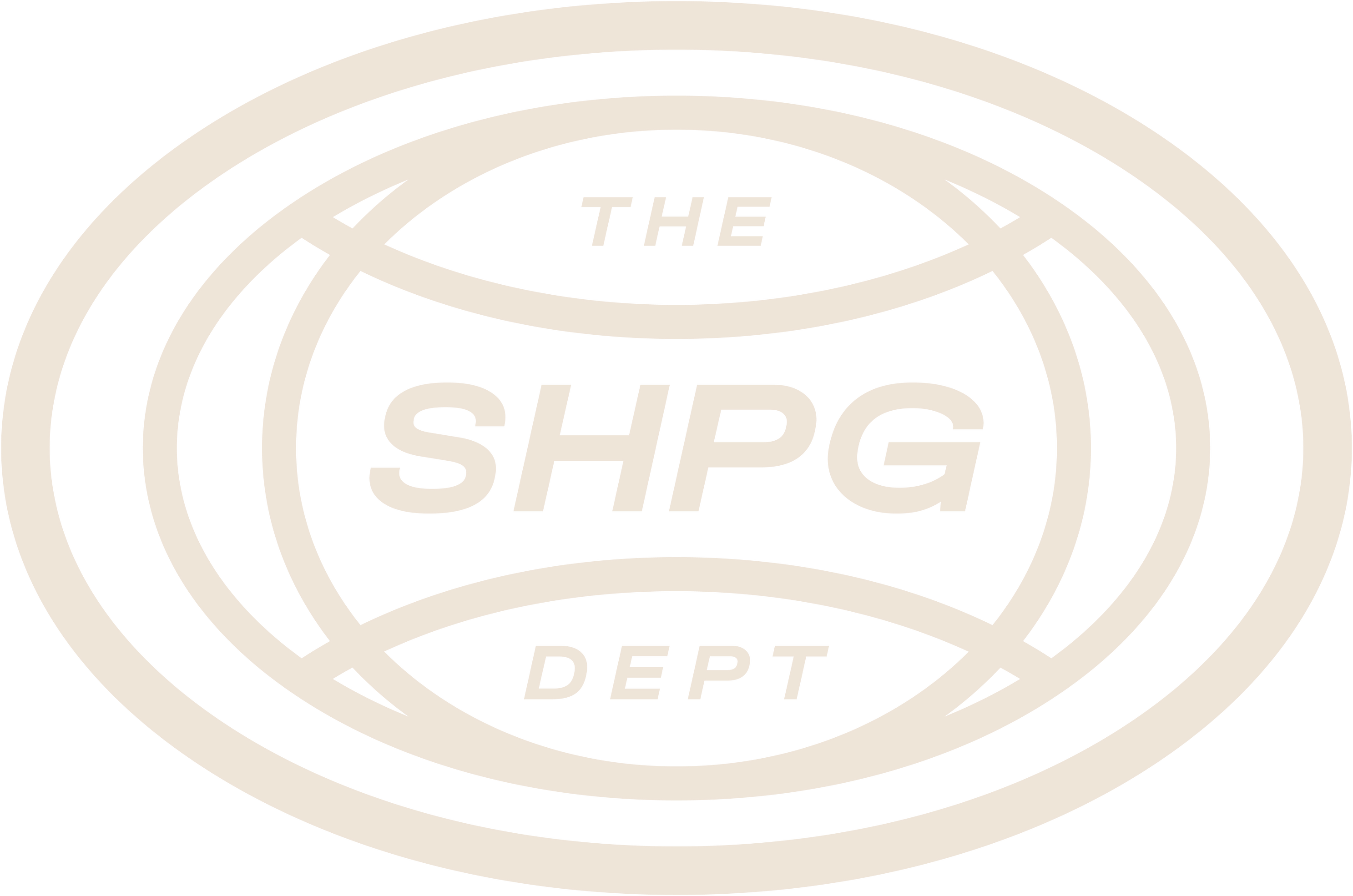 The Shpg Dept