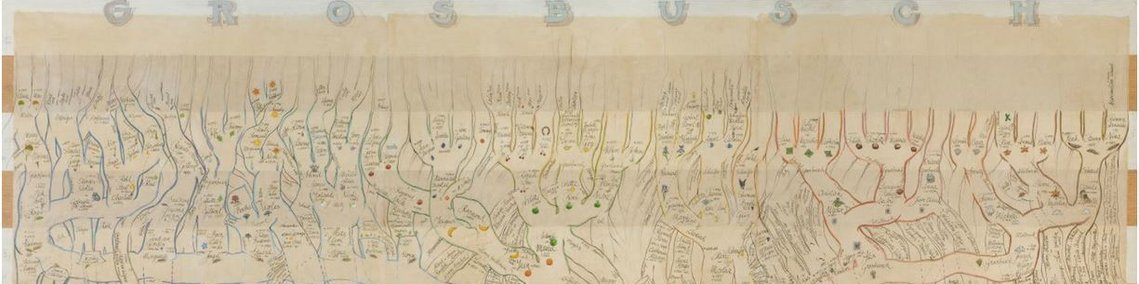 Grosbusch family tree