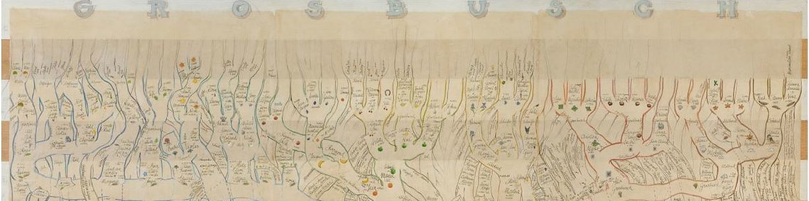 Grosbusch family tree