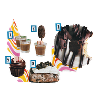 Analog collage of five different chocolate related desserts (chocolate pudding, popsicle, donut, cupcake and cake) with a number identification next to it. Pink irregular wavy patterns are placed in the background.