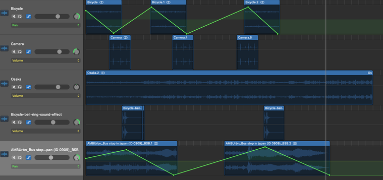 Screen capture of the GarageBand application showing five different tracks and an overlaid line graph of the stereo panning.