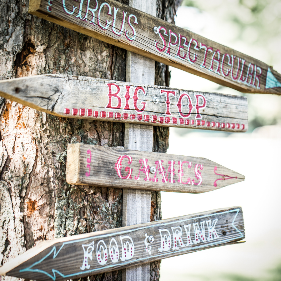 DIY signpost for circus themed birthday party planned by food photographer Jena Carlin