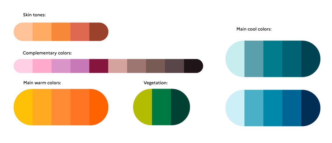 Aperçu de la palette de couleurs développée pour le projet présenté. Couleurs chaudes, froides et complémentaires sont montrées sous forme de blocs.