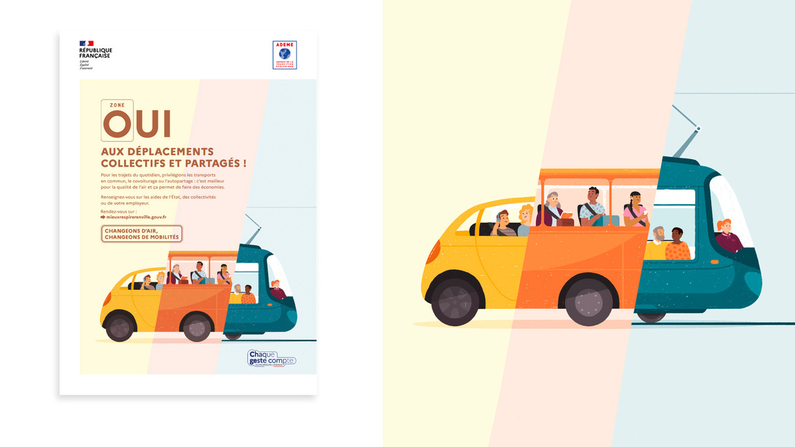 Affiche de l'Ademe : Oui aux déplacements collectifs et partagés! An illustration of a colorful collective vehicle with people of different ethnicities inside, indicating our commitment to diverse and inclusive commuting options
