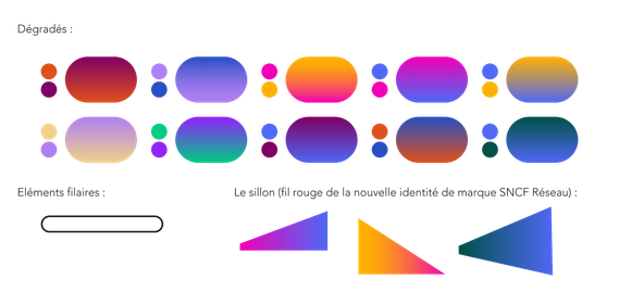 color palette of Scnf Réseau visual identity