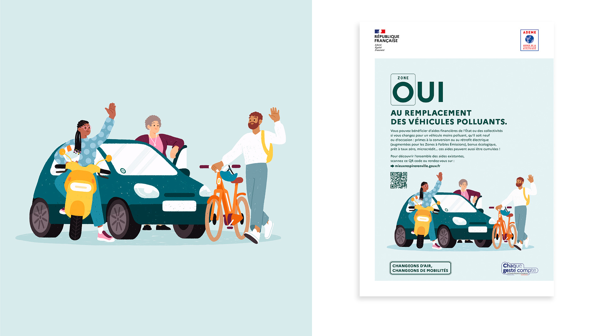 Affiche Ademe : "Oui au remplacement des véhicules polluants" et aides en faveur de l’acquisition de véhicules propres. 3 personnages souriant·es avec leurs véhicules se saluent.