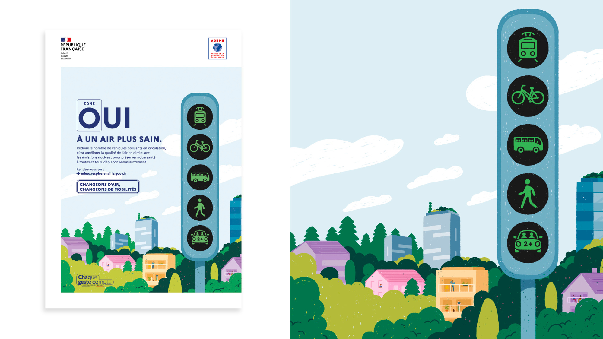 Affiche Ademe. Sur fond urbain verdoyant, un feu de signalisations où 5 graphiques de mobilités douces sont au vert.