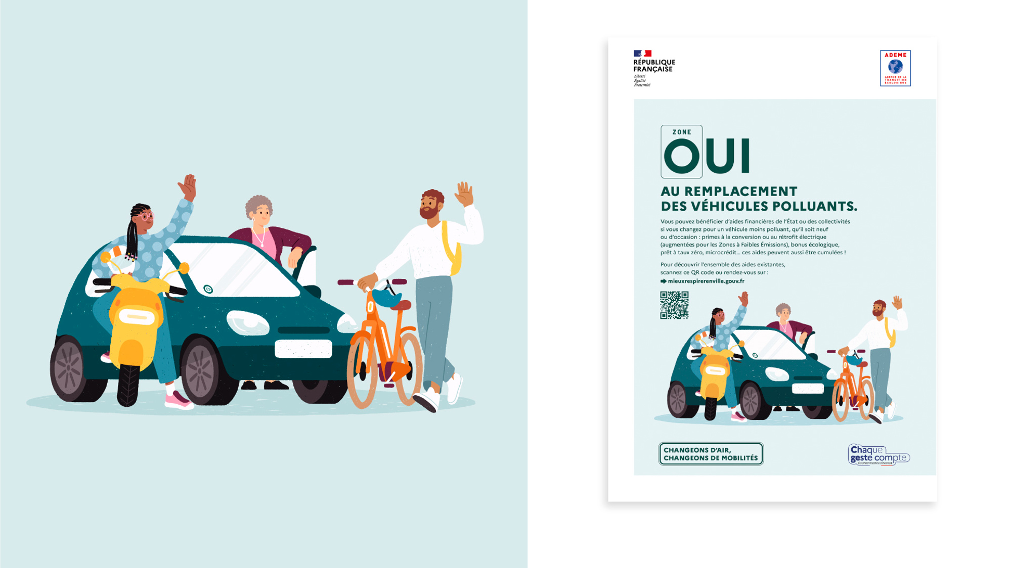 Affiche Ademe : 