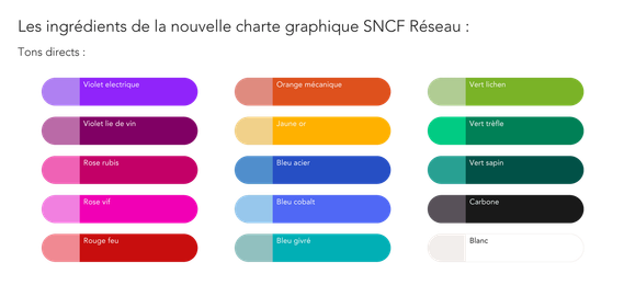 color palette of Scnf Réseau visual identity