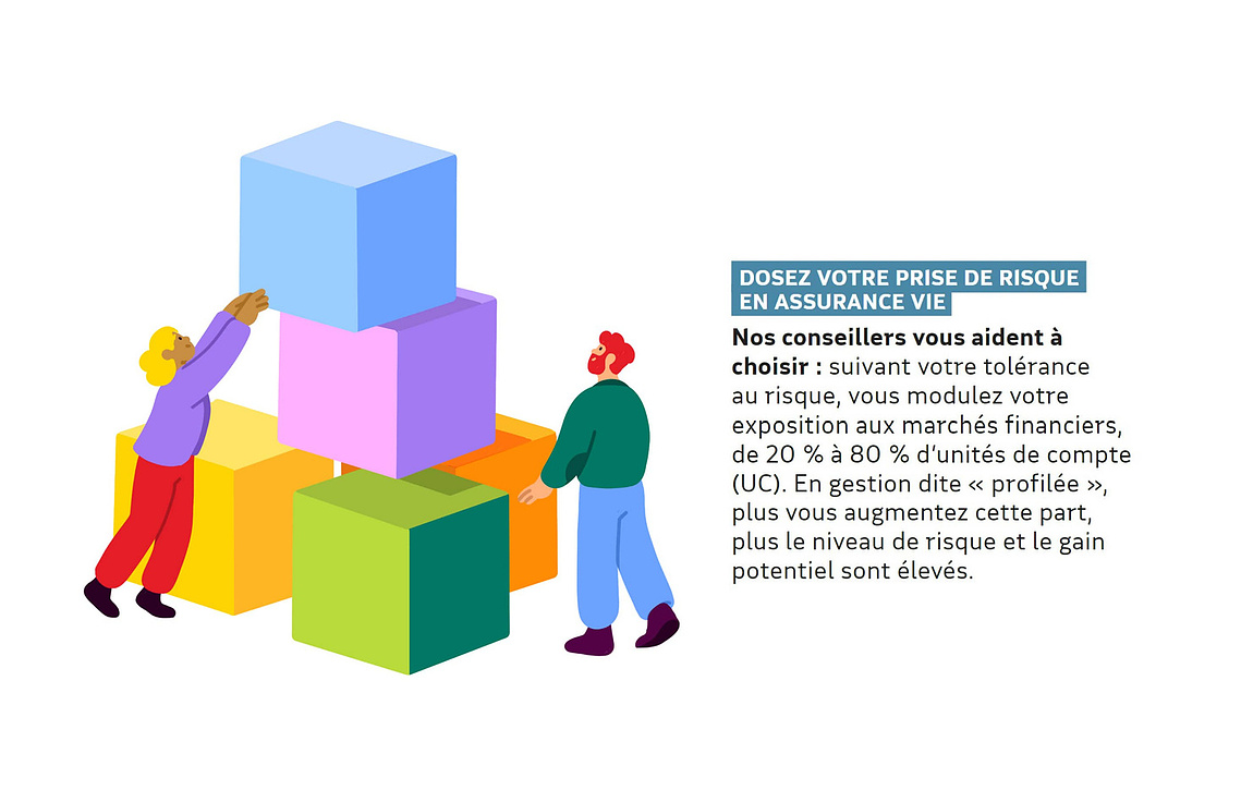 Métaphore visuelle : personnages miniatures manipulant des blocs colorés, équilibre entre risque et prudence