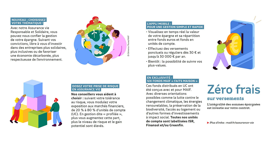 Vignettes illustrées, fraîches et inclusives rythmant les articles courts, représentation sociétale bienveillante en rapport à l'argent et à l'environnement