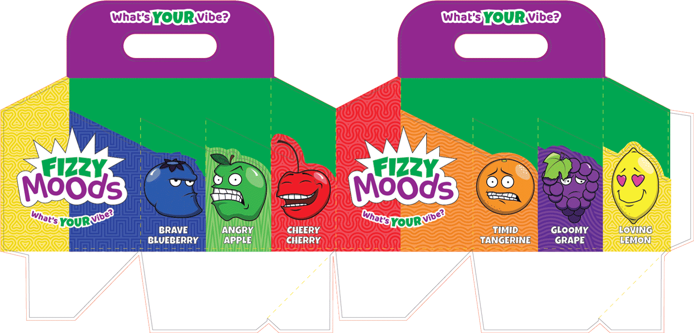 Variety pack layout.