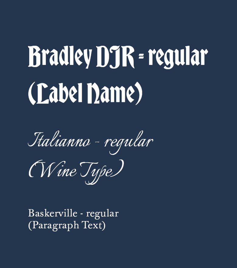 The font pairing I used, which consists of Bradley DJR - regular, Italiano - regular, and Baskerville - regular