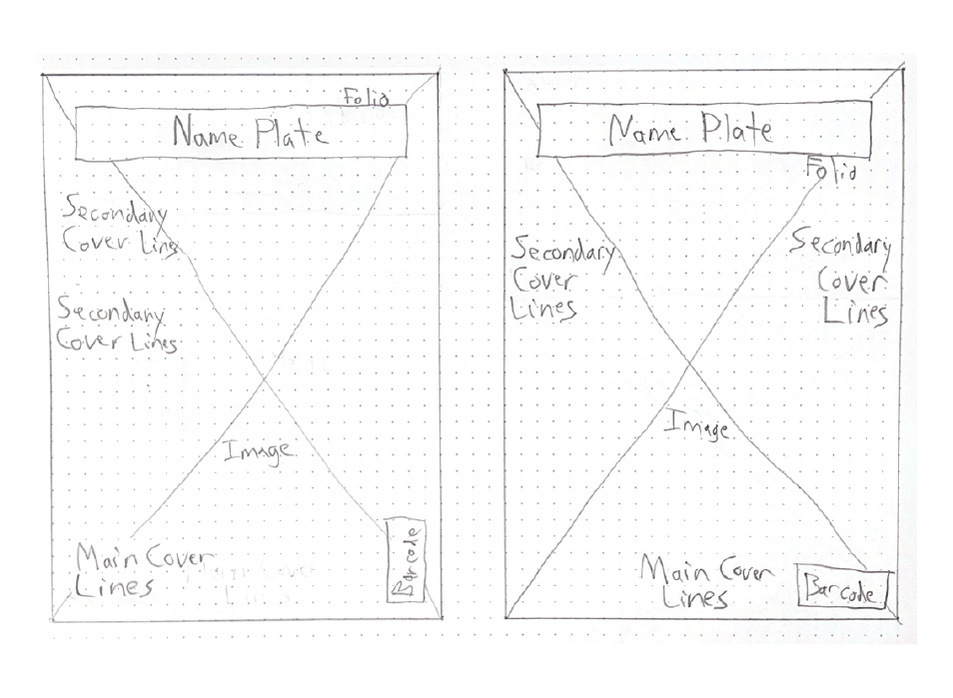 Sketches I made for the front cover layout.