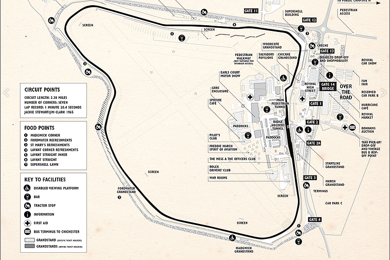 Goodwood Revival Photography Tips