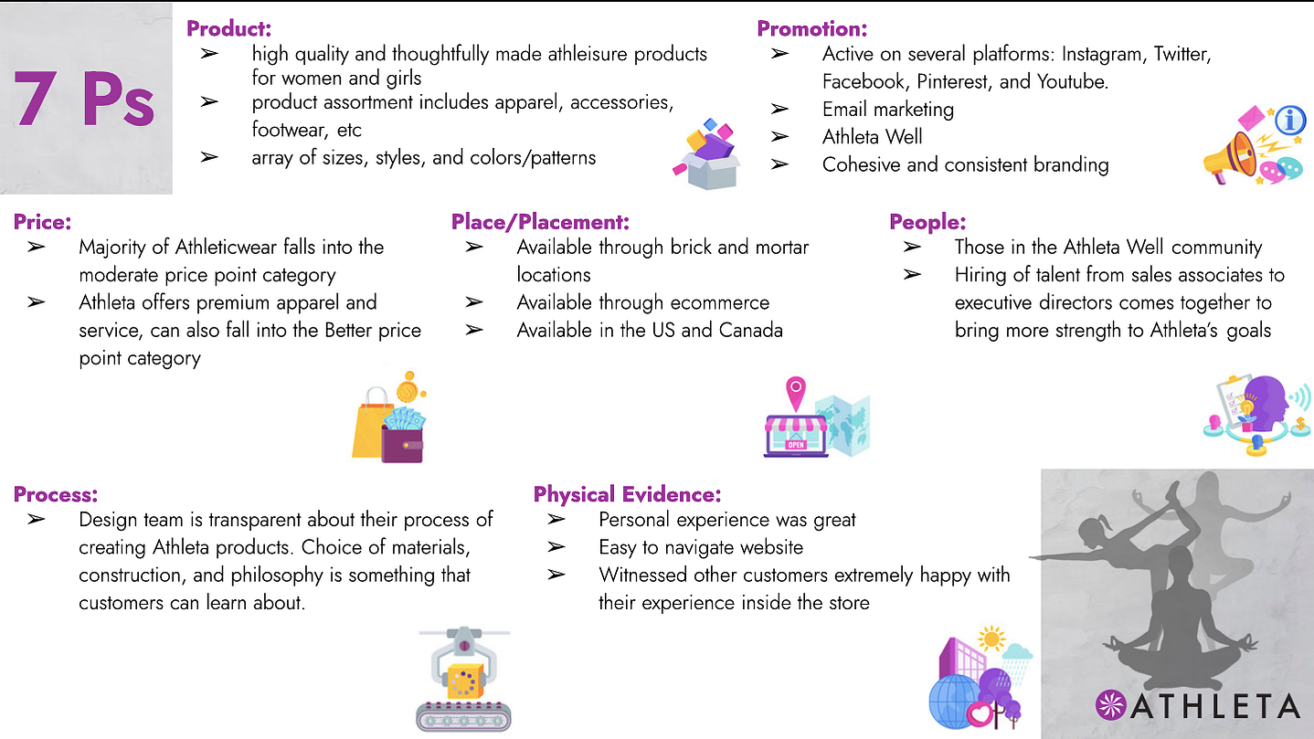 Athleta 7ps