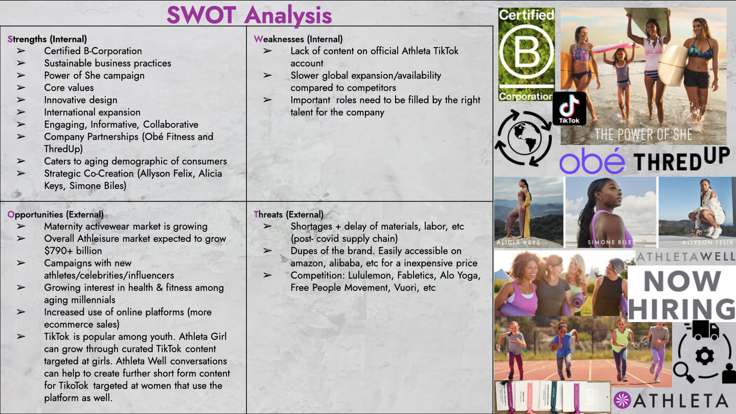 Athleta SWOT Analysis