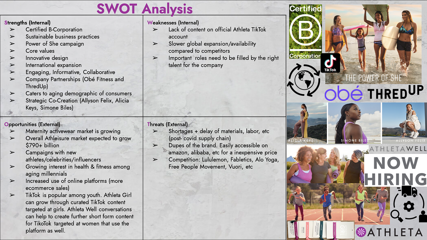 Athleta SWOT Analysis