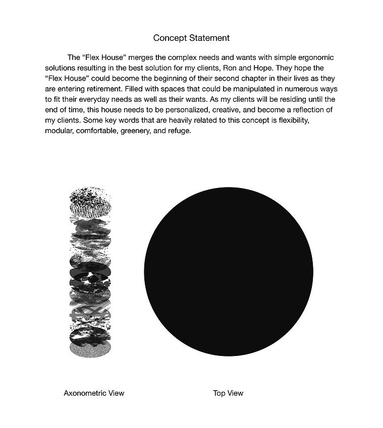 Concept