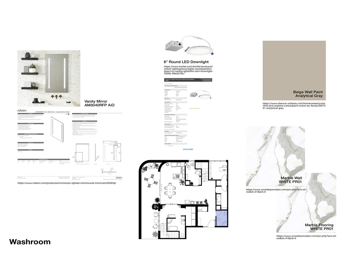 Washroom Materiality & Finishes