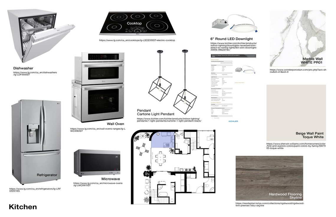 Kitchen Room Materiality & Finishes