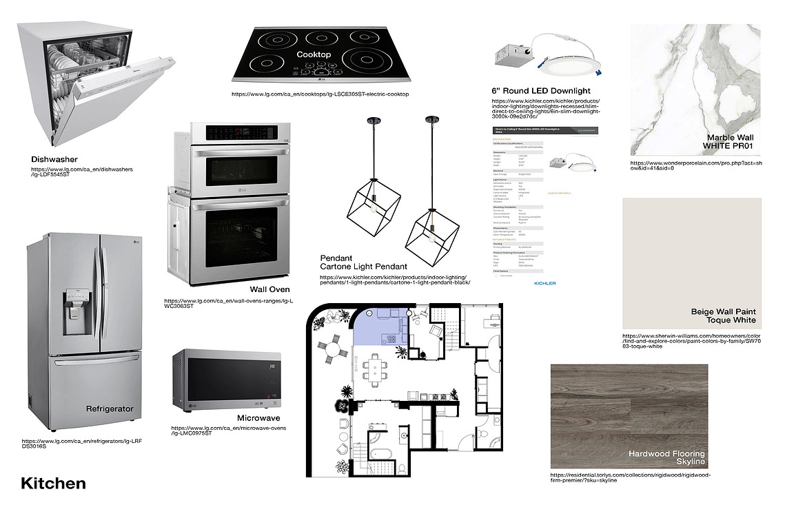 Kitchen Room Materiality & Finishes