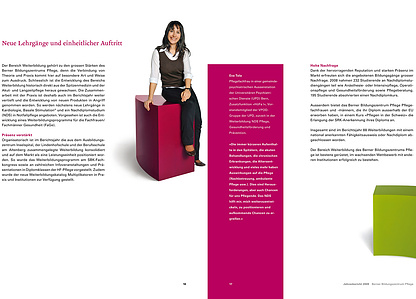 Publication tearsheet for an Annual Report.