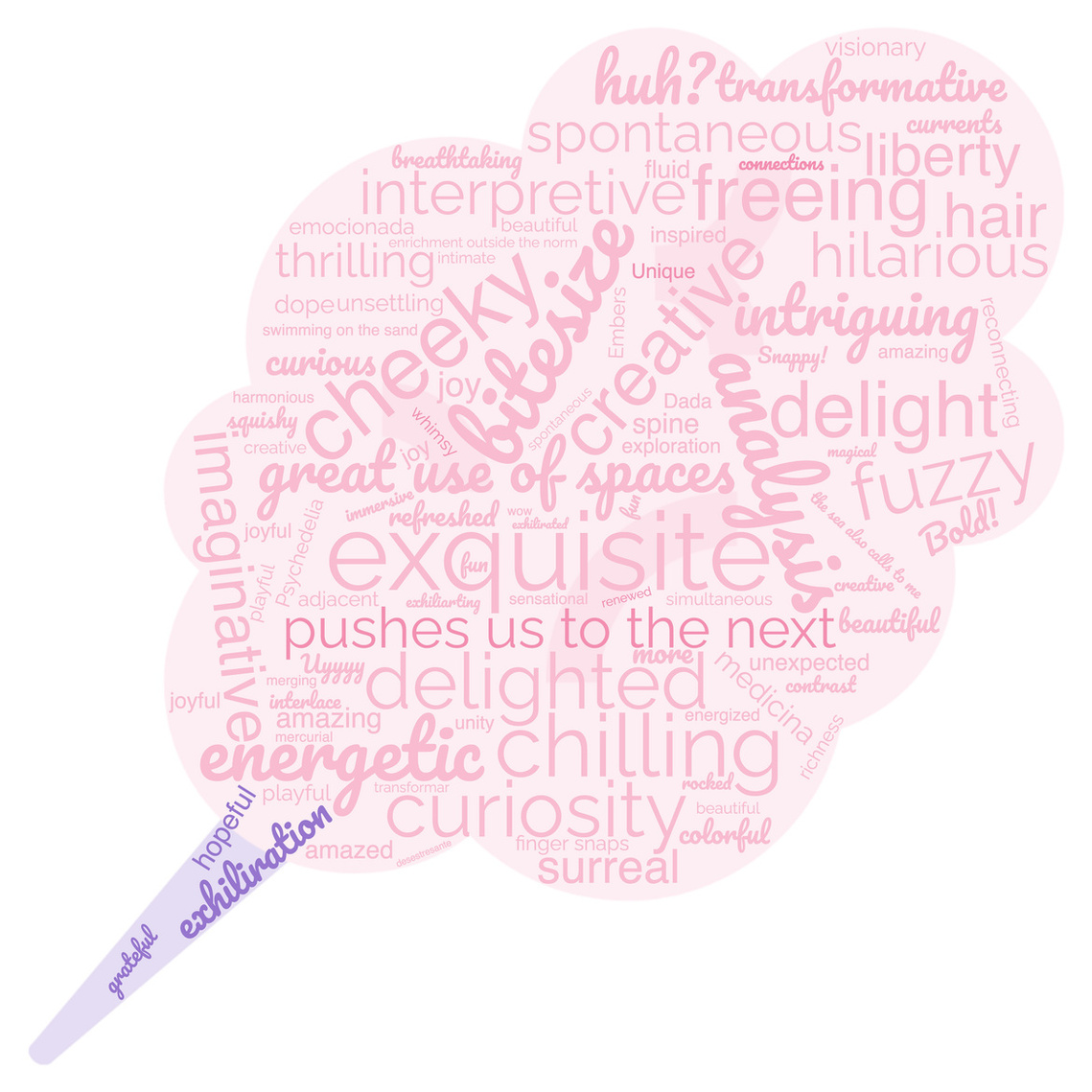 Word cloud in shape of cotton candy with words like bitesize, cheeky, huh?, exquisite, creative, delight, fuzzy, chilling, energetic