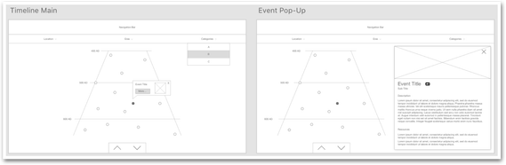 Final Wireframe of Timeline Feature created through Adobe XD