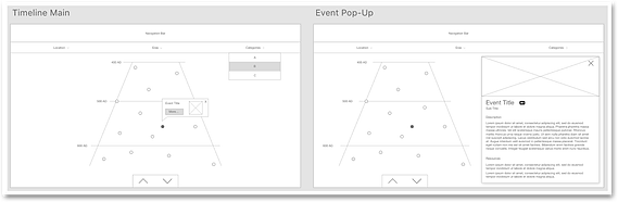 Final Wireframe of Timeline Feature created through Adobe XD