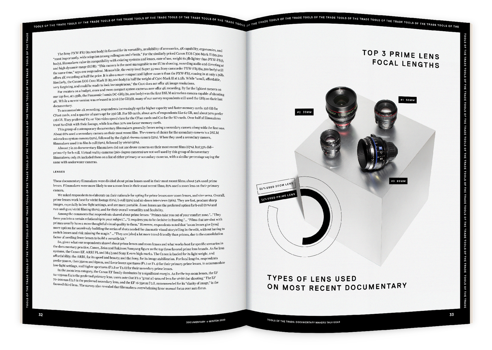 Documentary editorial film magazine spread design by Susan Q Yin with photo of Zeiss cine lenses by  Maggie Shanon