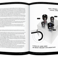 Documentary editorial film magazine spread design by Susan Q Yin with photo of Zeiss cine lenses by  Maggie Shanon