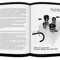 Documentary editorial film magazine spread design by Susan Q Yin with photo of Zeiss cine lenses by  Maggie Shanon