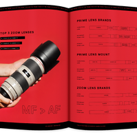 Documentary editorial film magazine spread design by Susan Q Yin with photo of Canon lens by  Maggie Shanon